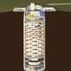 Foto: Survival Condo.